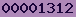 counter on blogger
