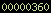 blogger visitor