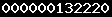 blogger statistics