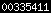 blogspot visitor