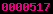 blogger visitor counter
