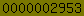 blogspot visit counter