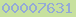 blogger analytics