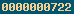 blogger statistics