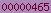 blogspot statistics
