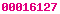 blogger web statistics