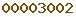blogger web statistics