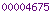 blogger statistics