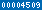 blogger analytics