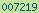 blogspot stats