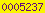 blogger statistics