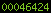 wordpress statistics