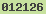 blogger statistics