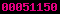 blogspot statistics
