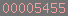 blogger analytics
