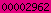 blogspot visit counter