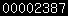 wordpress stat