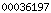 blogger counter