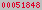 tumblr visitor stats
