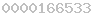 wordpress statistics
