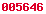 web stats