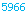 blogger statistics