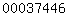 blogger analytics