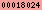 counter to blogger