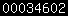 blogspot statistics