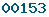 blogspot statistics