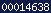 blogspot visitor counter