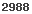 counter for blogger