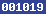 blogspot statistics