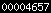 blogger counter