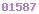 blogger web statistics