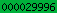 blogger web statistics