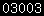 blogger web statistics
