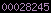 blogger hit counter