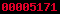 hit counter for blogger
