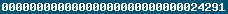 blogspot hit counter