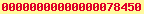 blogspot hit counter