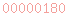 blogger counter
