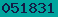blogger analytics