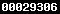 blogger statistics