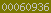 blogspot stats