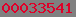 visit counter for blogspot