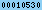 blogger counter