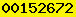 blogspot statistics