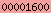 blogspot visit counter