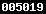 hit counter for blogger